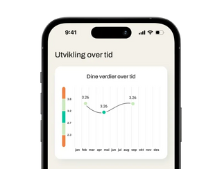 Amino - optimaliser helsen ved hjelp av egen helsedata